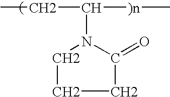 Colour-Care Composition