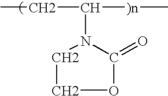 Colour-Care Composition