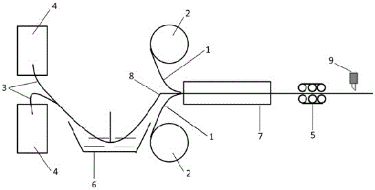 Method for improving surface roughness and dimension consistency of wind turbine blade root pultrusion preformed units