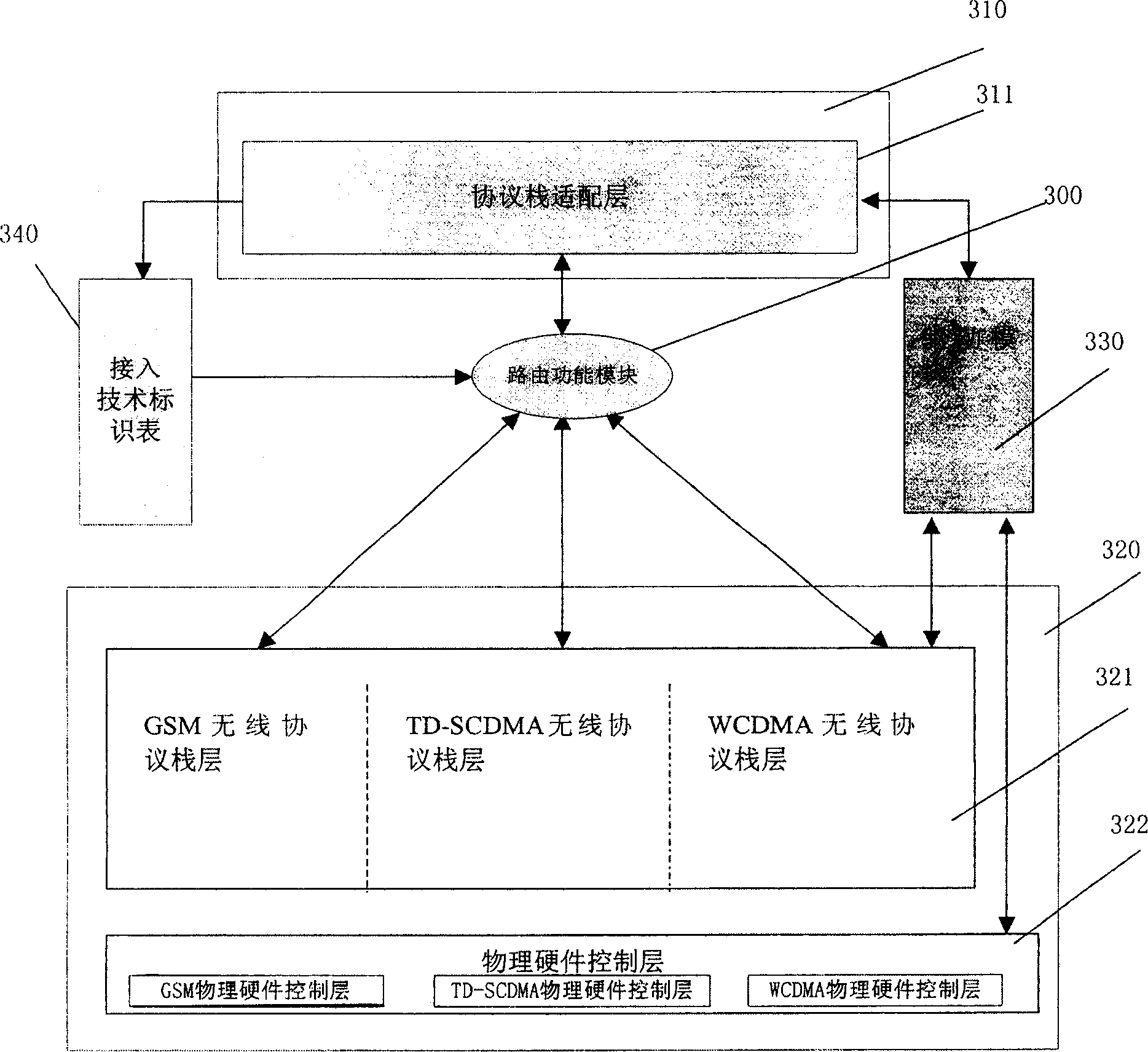 A multimode mobile communication terminal and multimode switching method thereof