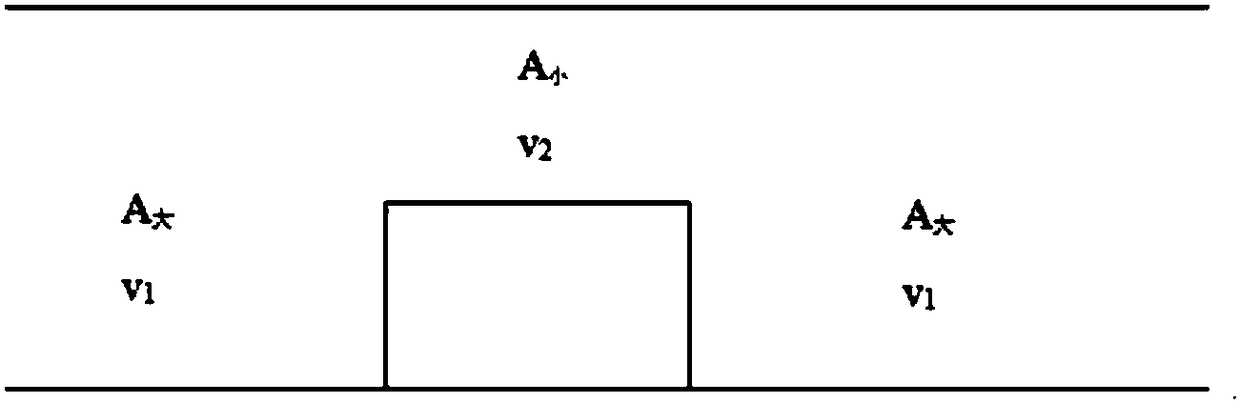 Method for analyzing pipeline depositing distribution