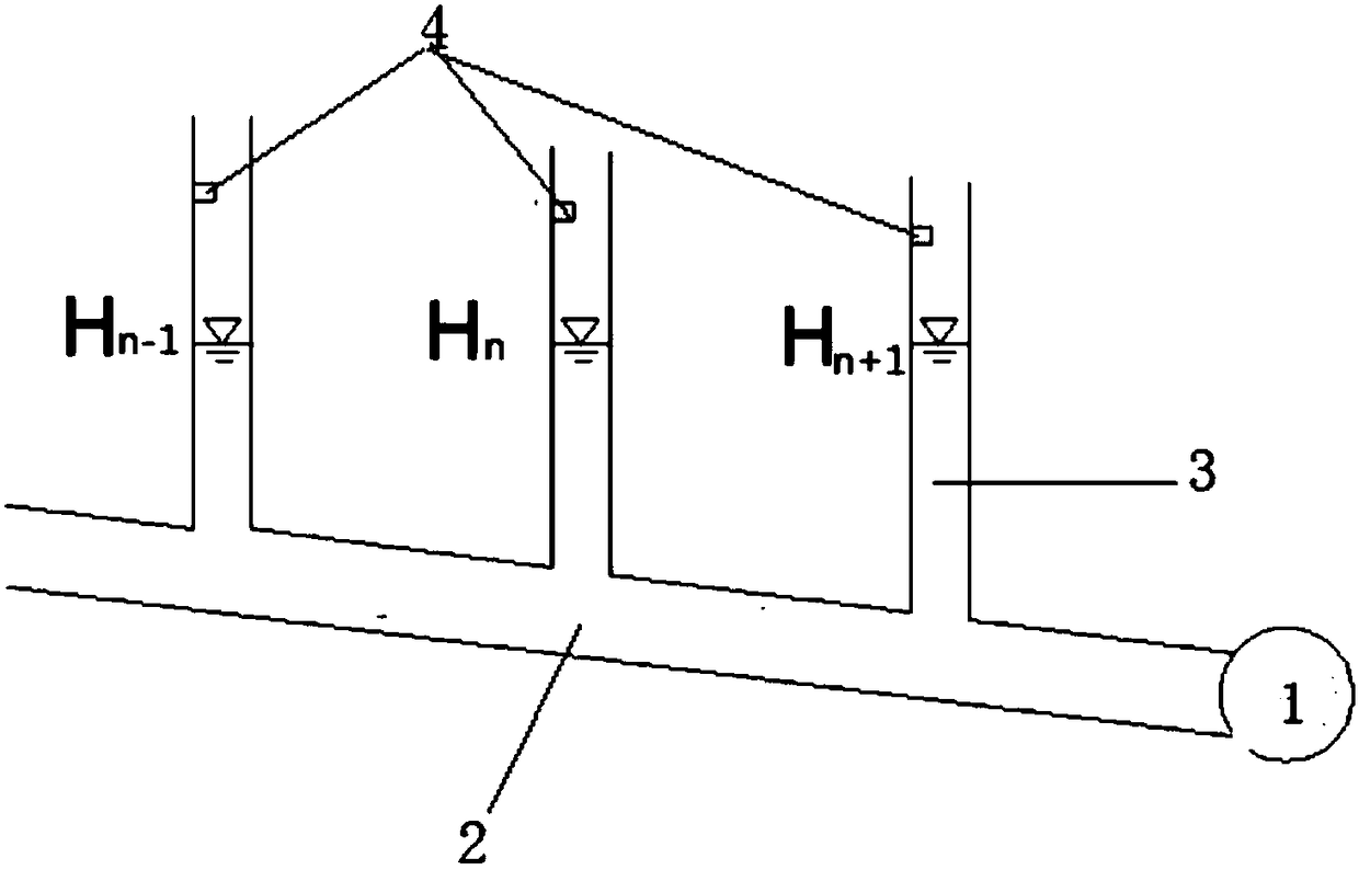 Method for analyzing pipeline depositing distribution