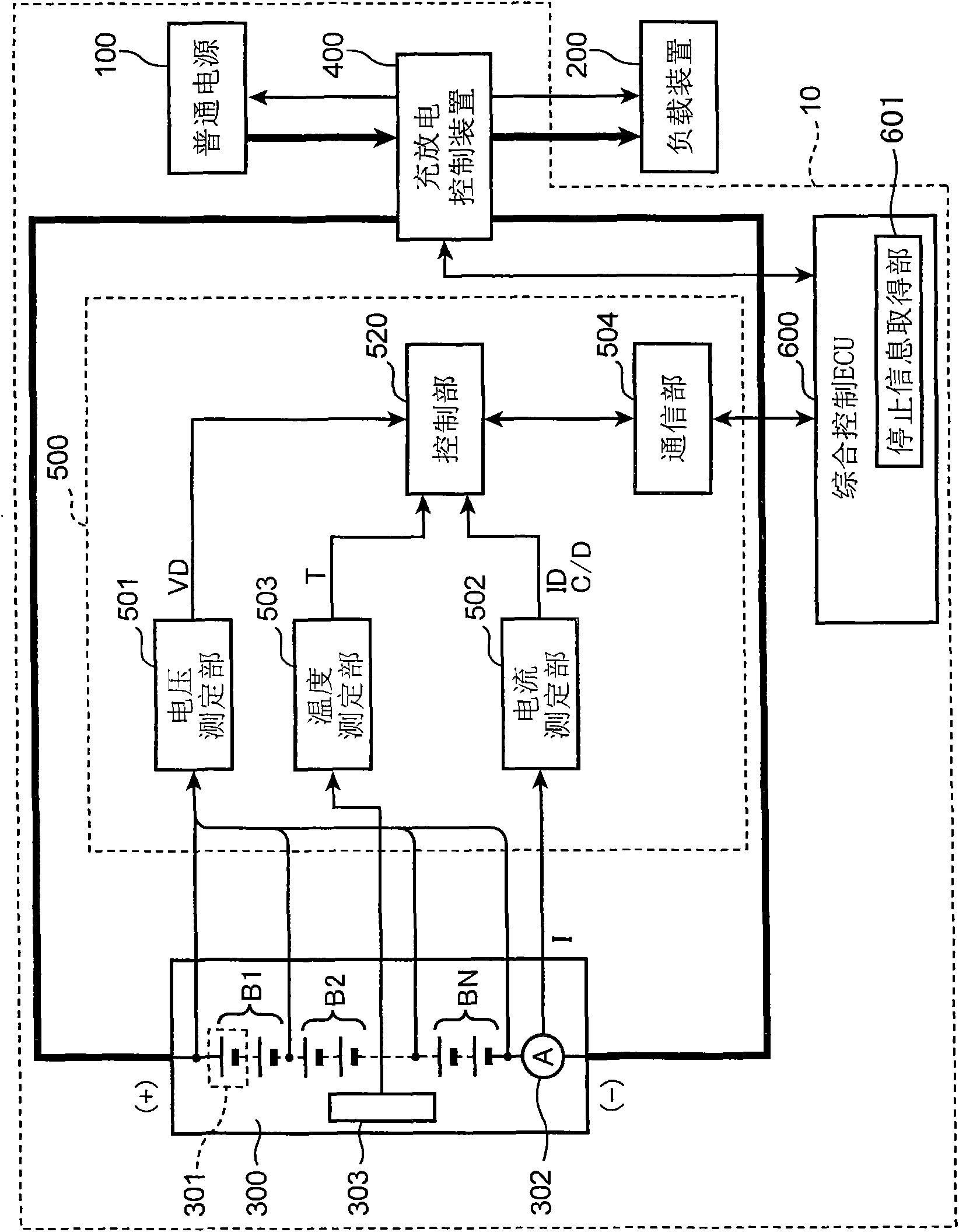 Power supply system, power supply control method of power supply system, power supply control program of power supply system, and computer readable recording medium having power supply control program