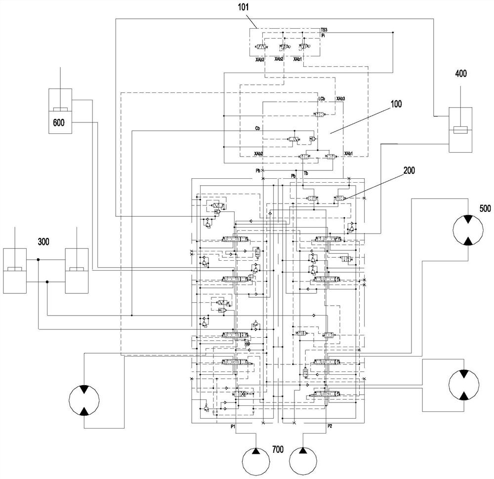 Flow regeneration valve group, excavator control system and hydraulic excavator