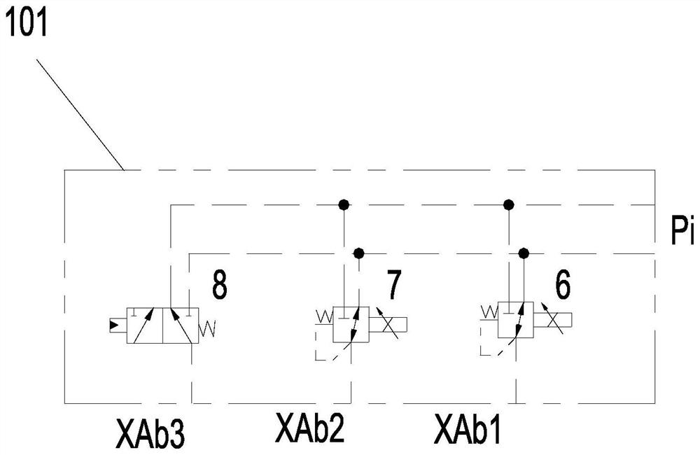 Flow regeneration valve group, excavator control system and hydraulic excavator