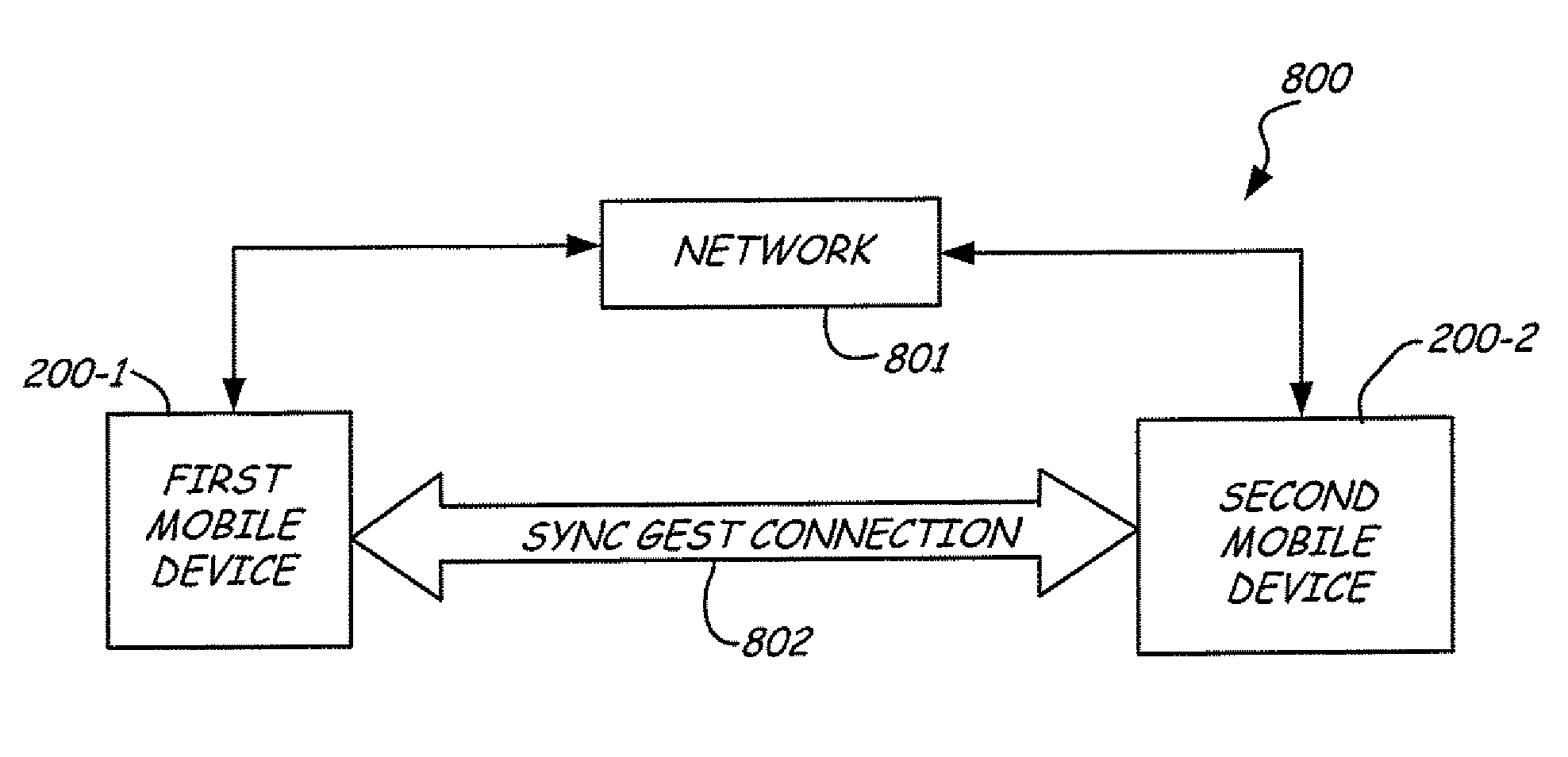 Distributed sensing techniques for mobile devices