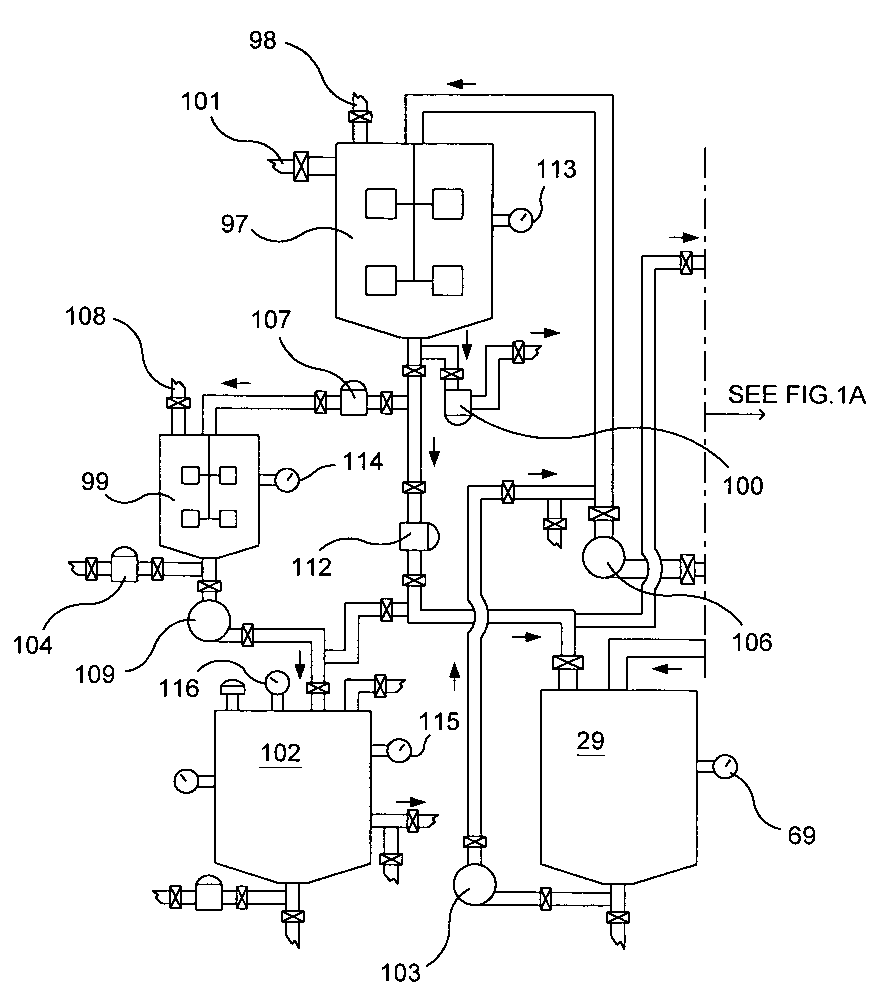 Reverse Kleiner method for manufacturing nitrogen dioxide, nitric oxide, nitric acid, metallic ascorbates and alkyl ascorbates of vitamin C