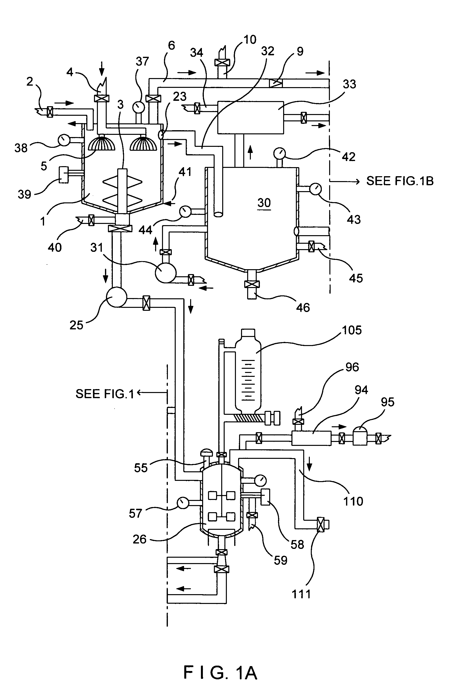 Reverse Kleiner method for manufacturing nitrogen dioxide, nitric oxide, nitric acid, metallic ascorbates and alkyl ascorbates of vitamin C