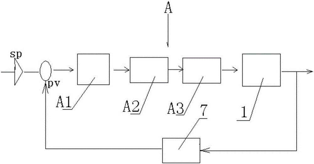 Coal gas pressing device and coal gas pressing control method for furnace kiln coal gas