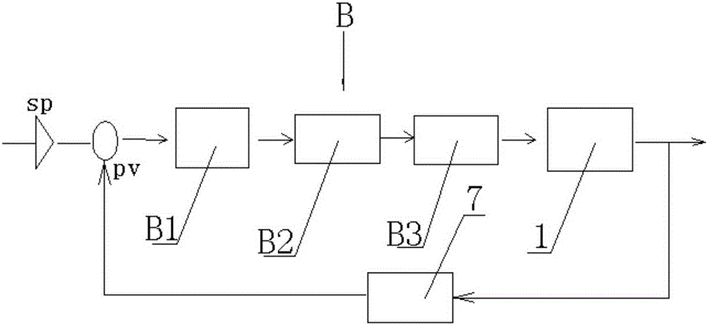 Coal gas pressing device and coal gas pressing control method for furnace kiln coal gas