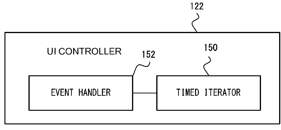 Invoking timed iterator for executing tasks within timeout constraint without spawning new thread