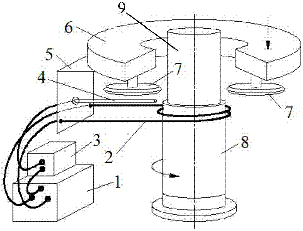 High-temperature thermal power spinning heating method and device