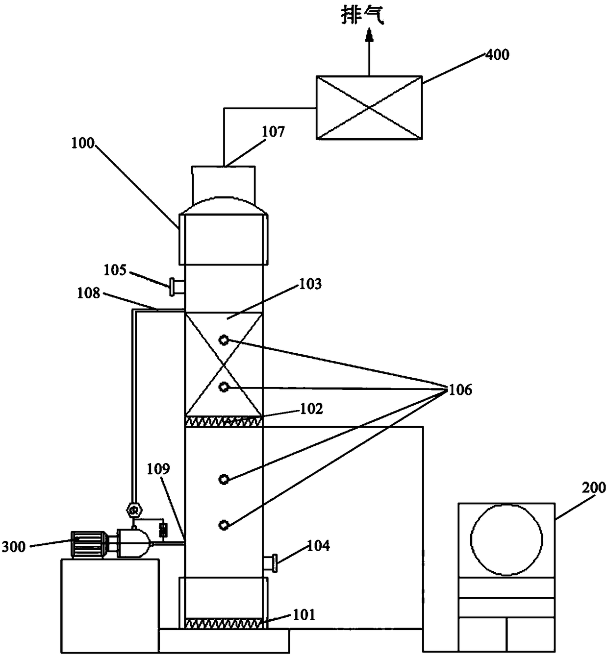 An ozone catalytic oxidation tower and its application method for treating coal gasification wastewater