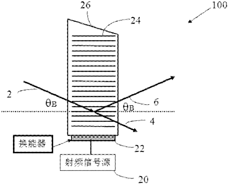 Optical Frequency Precisely Tunable Lasers