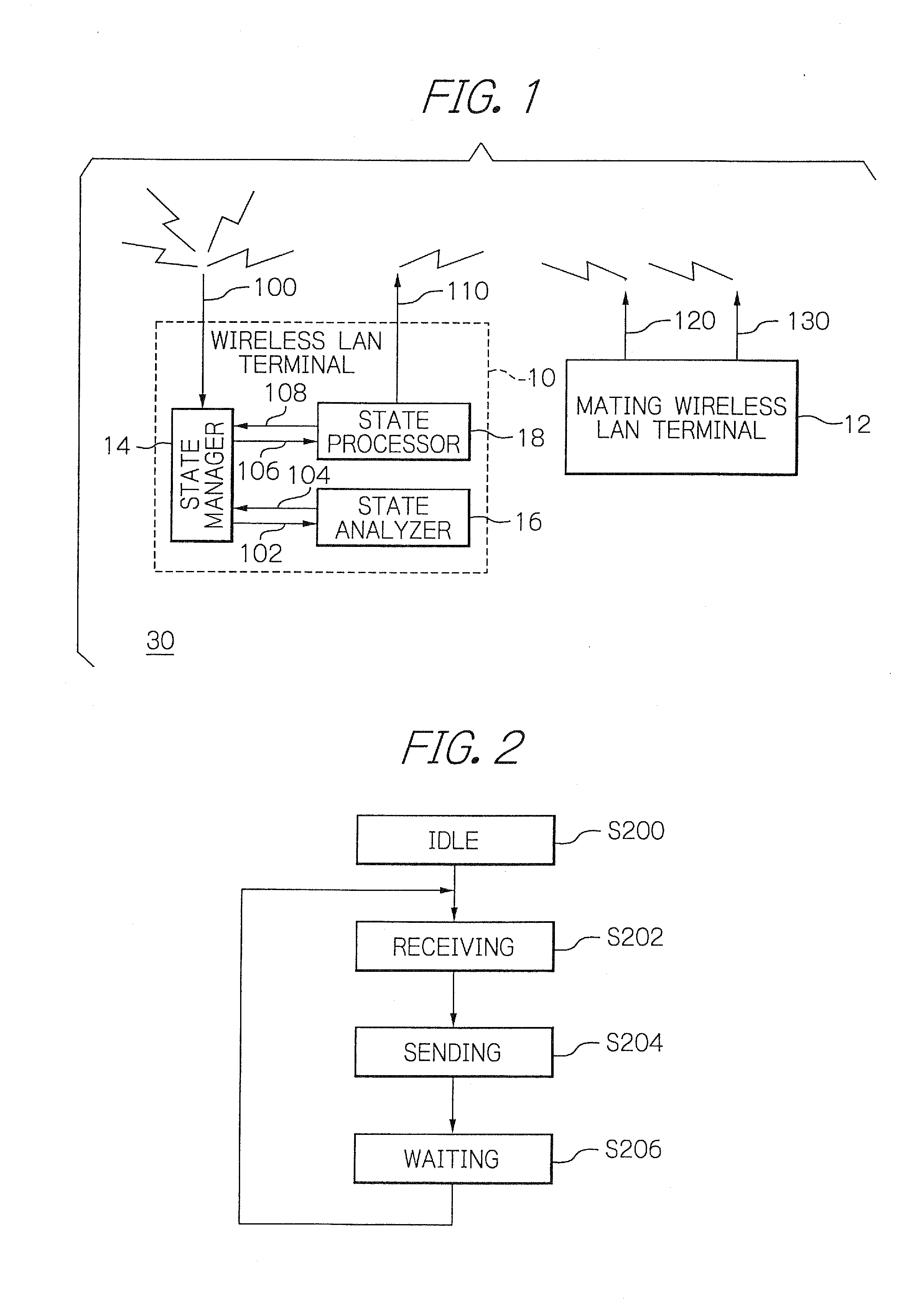 Wireless LAN terminal allowing another processing in its waiting or idle state