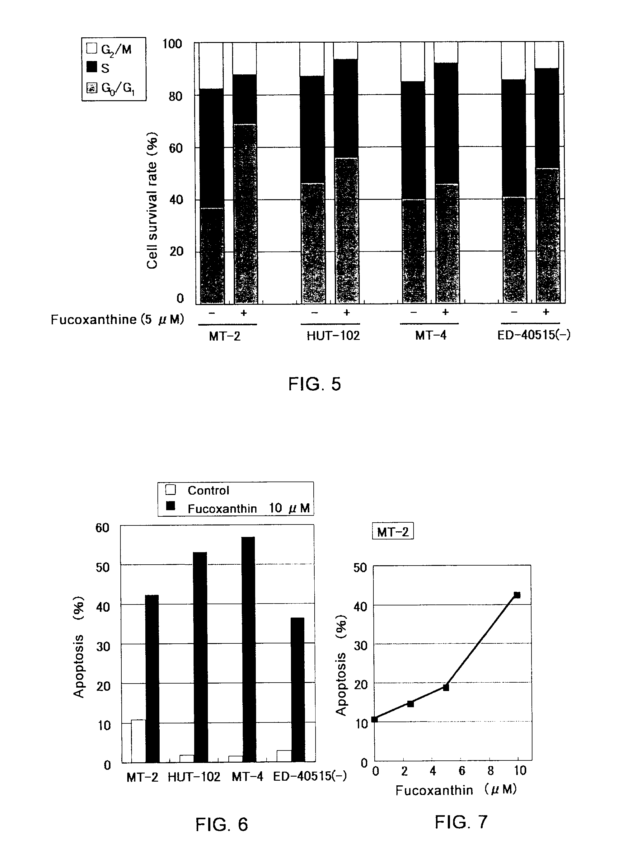 Therapeutic agent for virus-associated malignancy