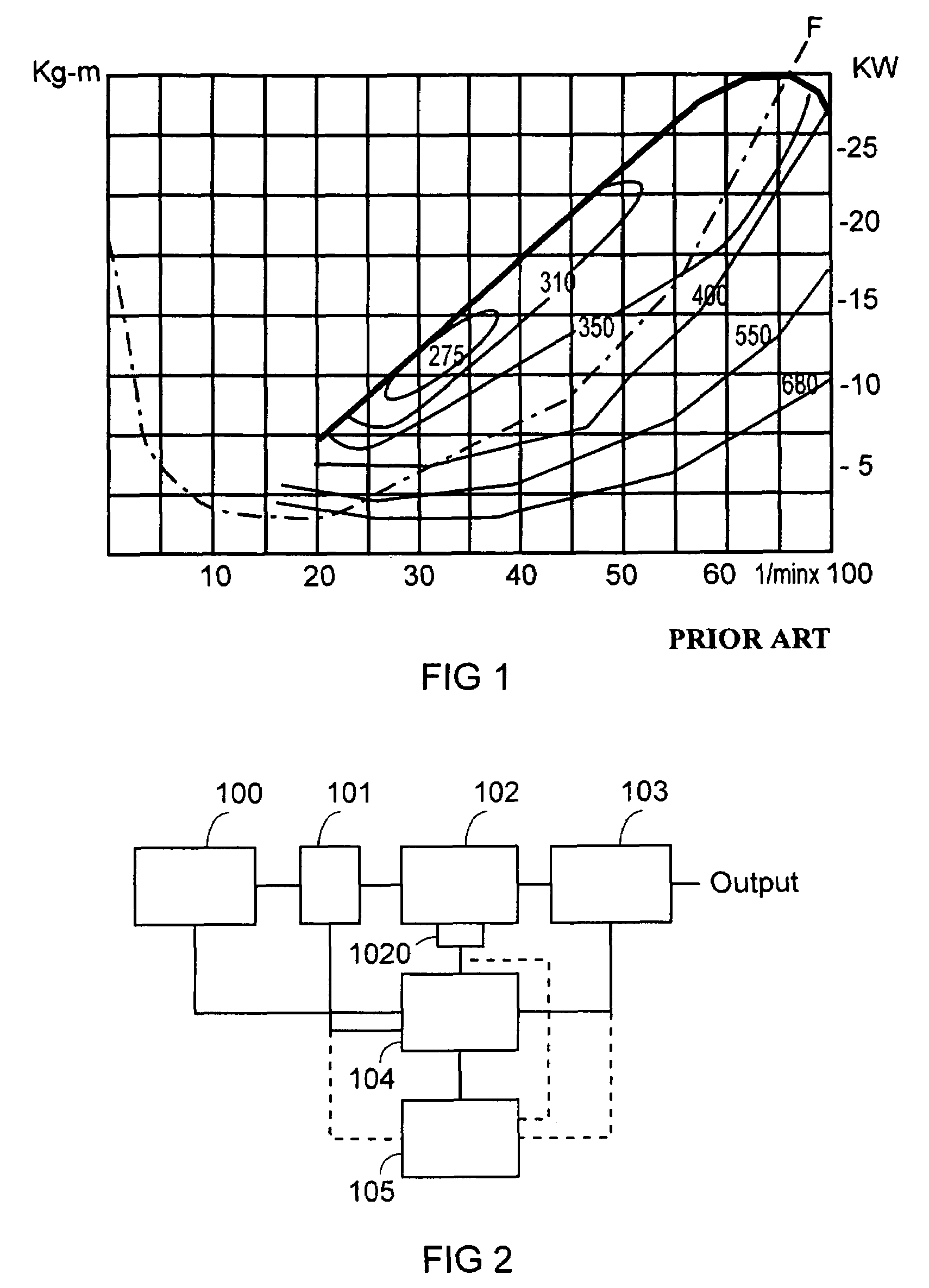 Engine running at fixed speed incorporated controllable transmission power system