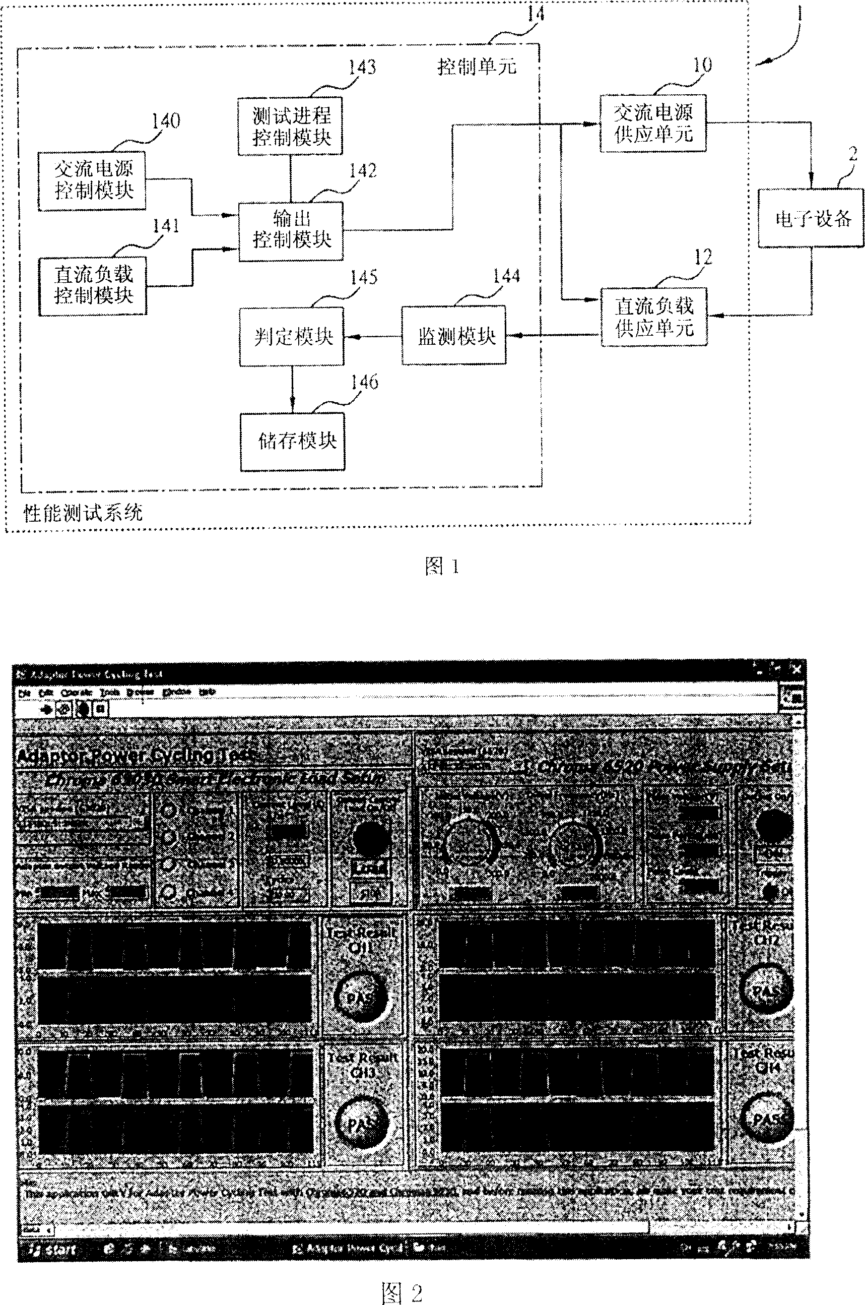 Performance measurement system