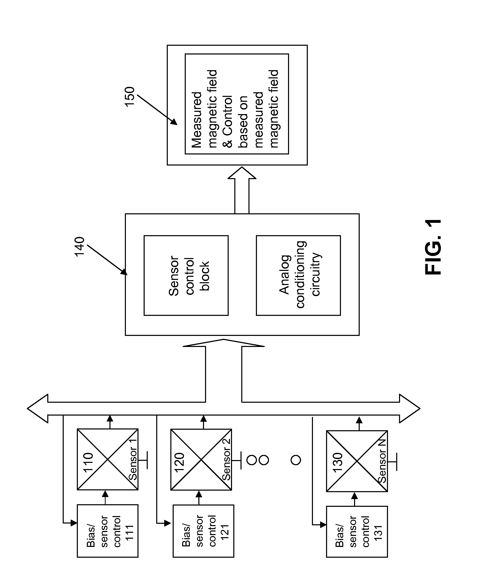 Magnetic field detection device