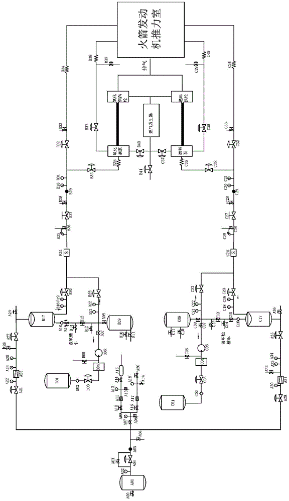 A supply system suitable for large-scale cryogenic liquid rocket engine test bench