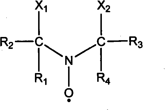 High-efficiency environmentally-friendly polymerization inhibitor of styrene