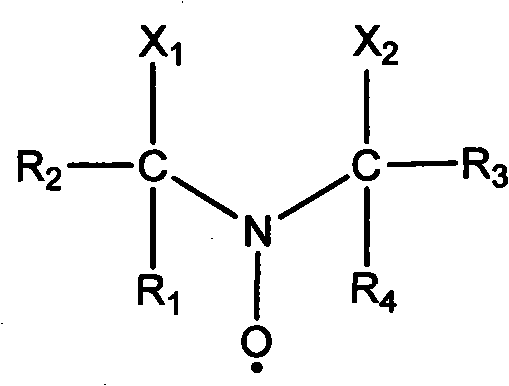 High-efficiency environmentally-friendly polymerization inhibitor of styrene