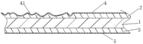 A kind of three-dimensional solid wood composite board with high structural strength and its forming method