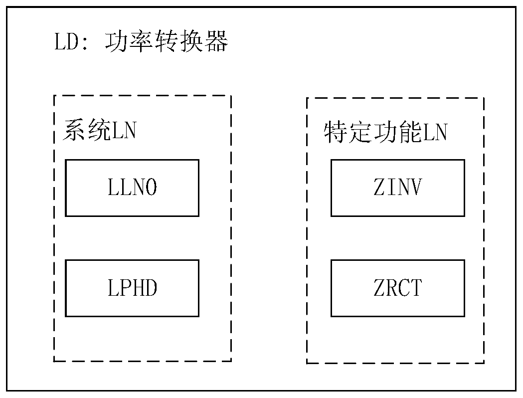 Plug-and-play information interaction method for battery energy storage system