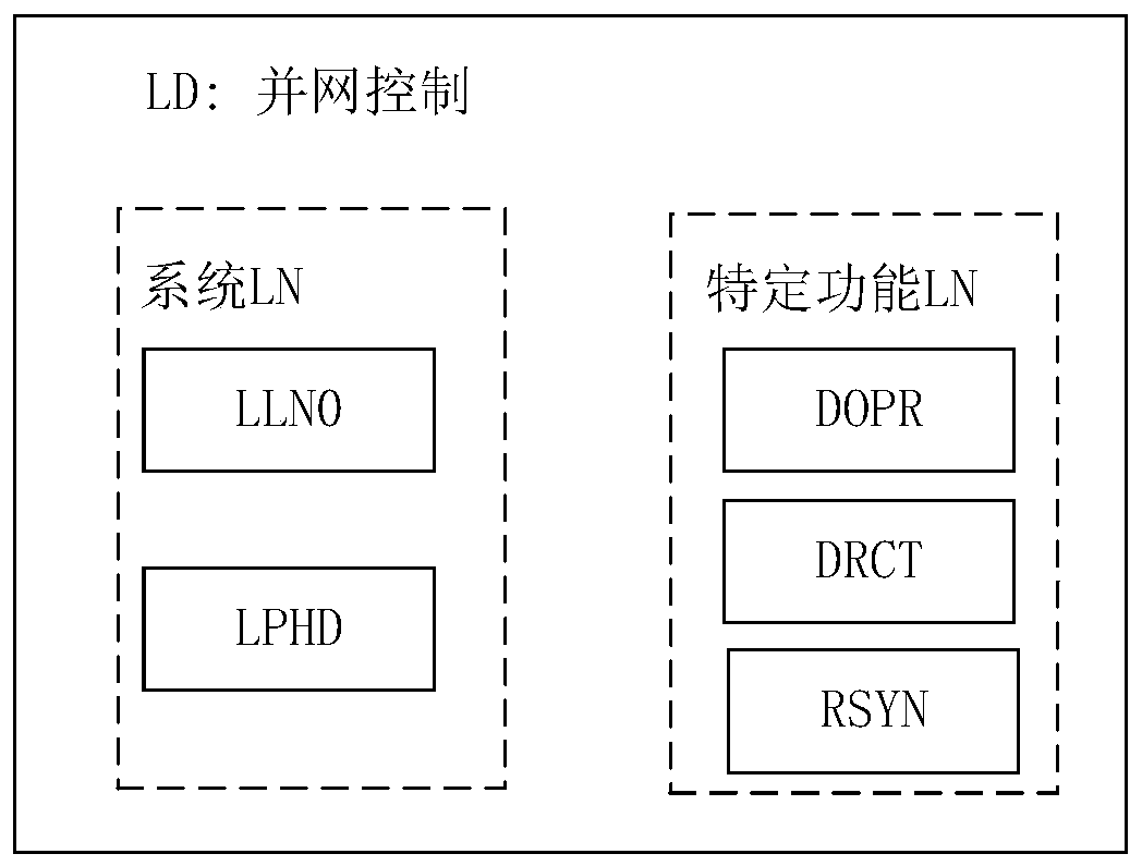 Plug-and-play information interaction method for battery energy storage system