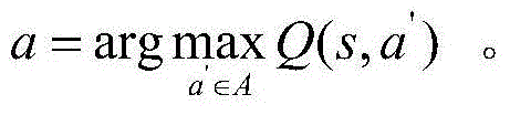 Cognitive radio hostile interference resisting method based on Q learning