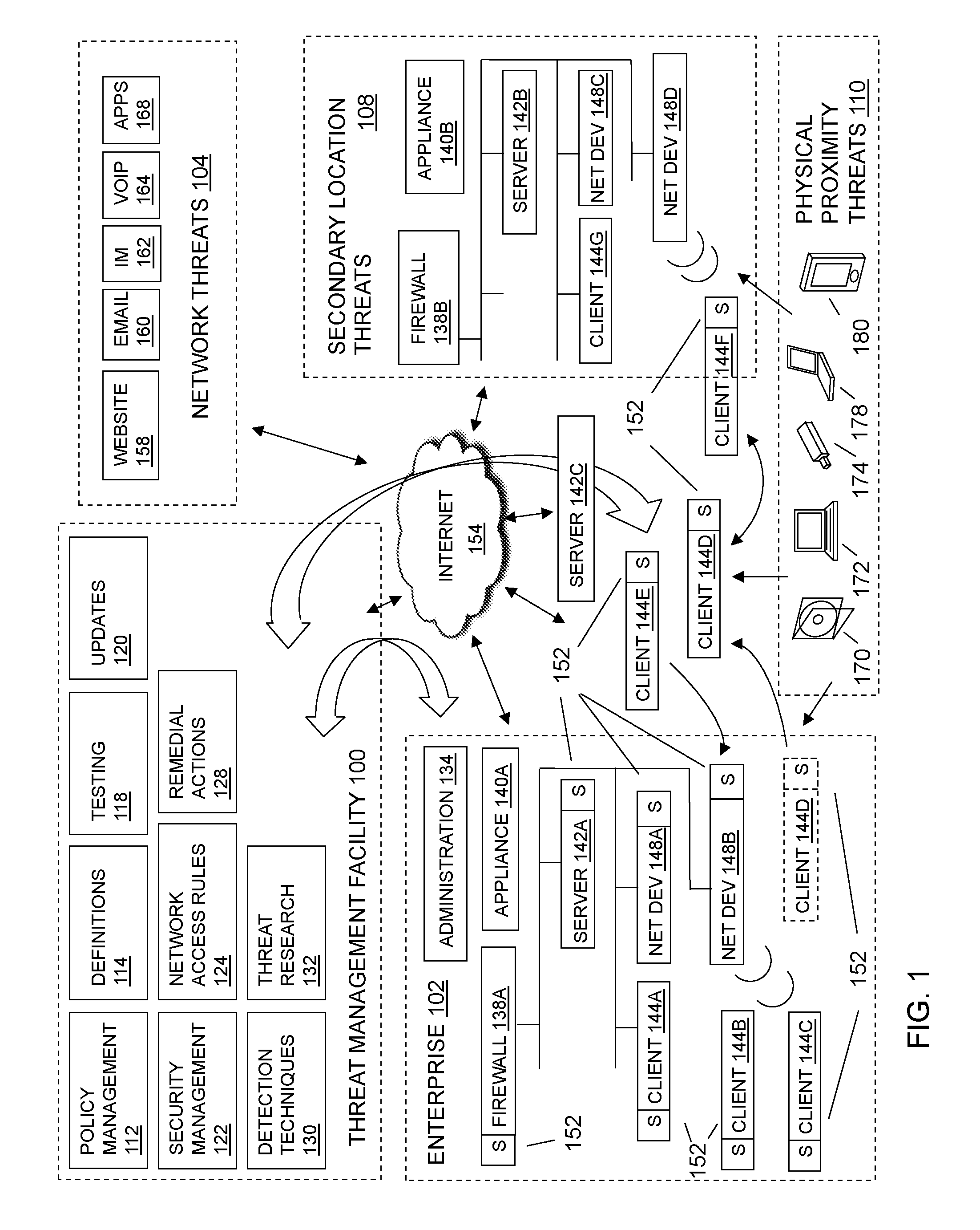 System and method of whitelisting parent virtual images