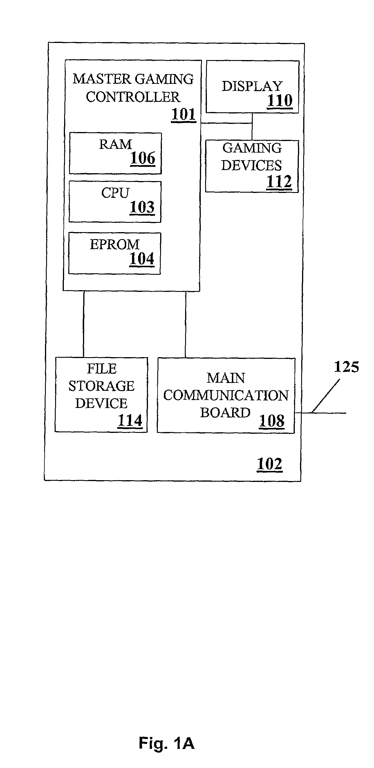 Digital identification of unique game characteristics