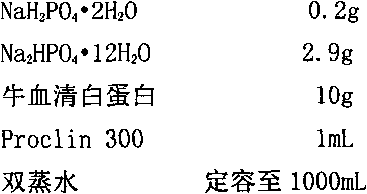 A kit for detecting erbb2 protein and its preparation method