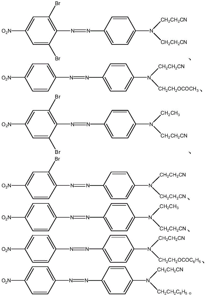 Disperse dye composite and environment-friendly disperse yellowish-brown dye