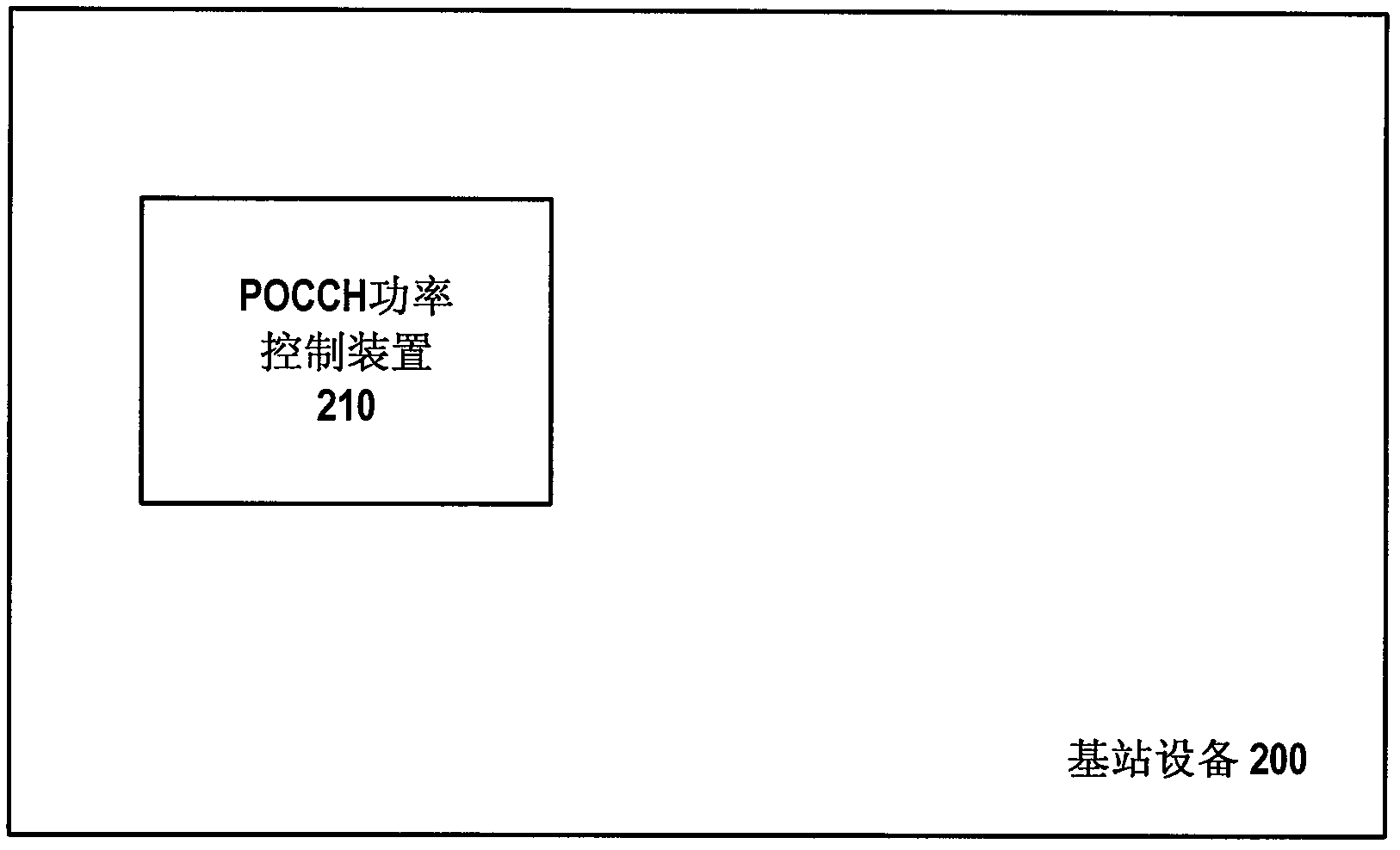 Method and corresponding device for controlling uplink control channel power