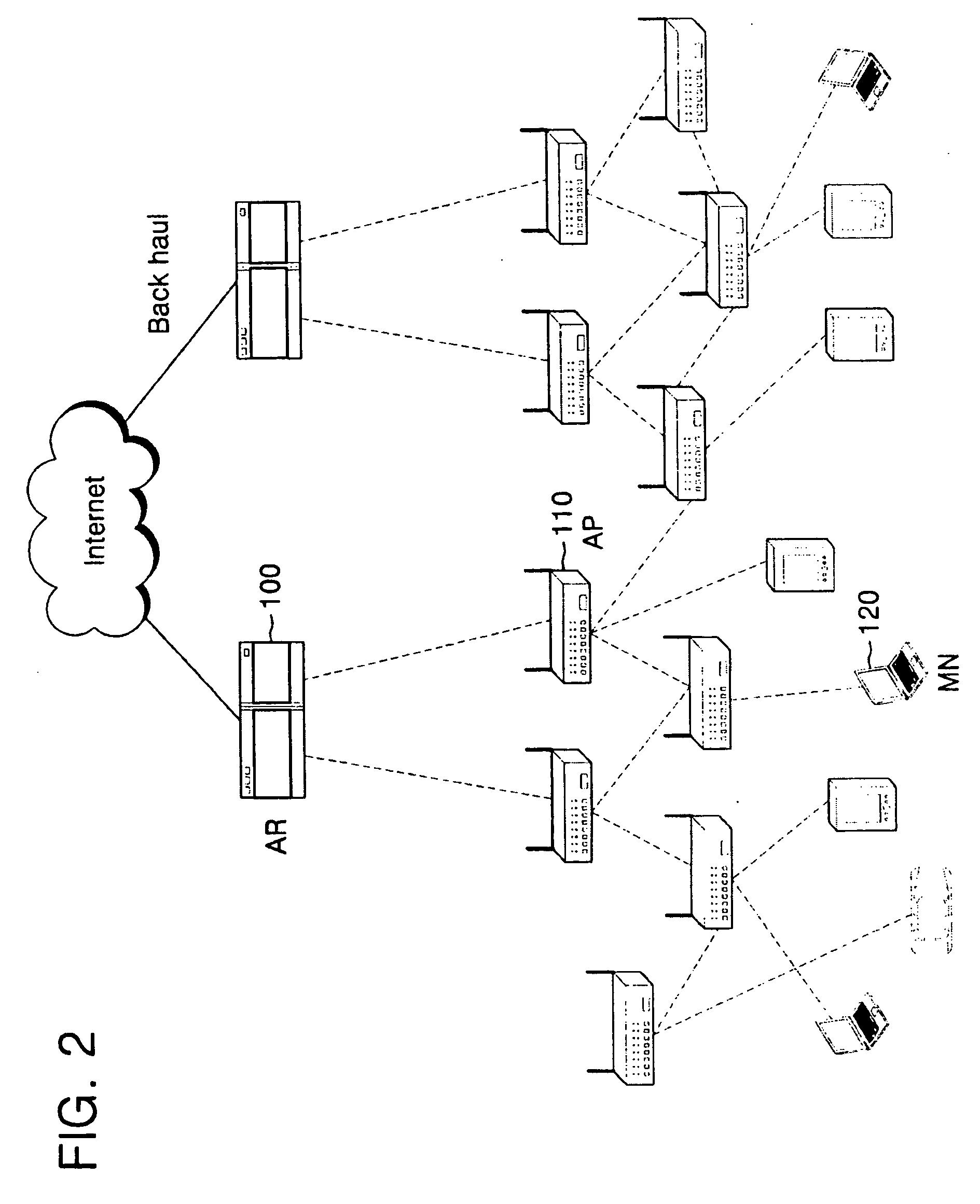 Transferring context during hand-over of mobile node in a wireless network