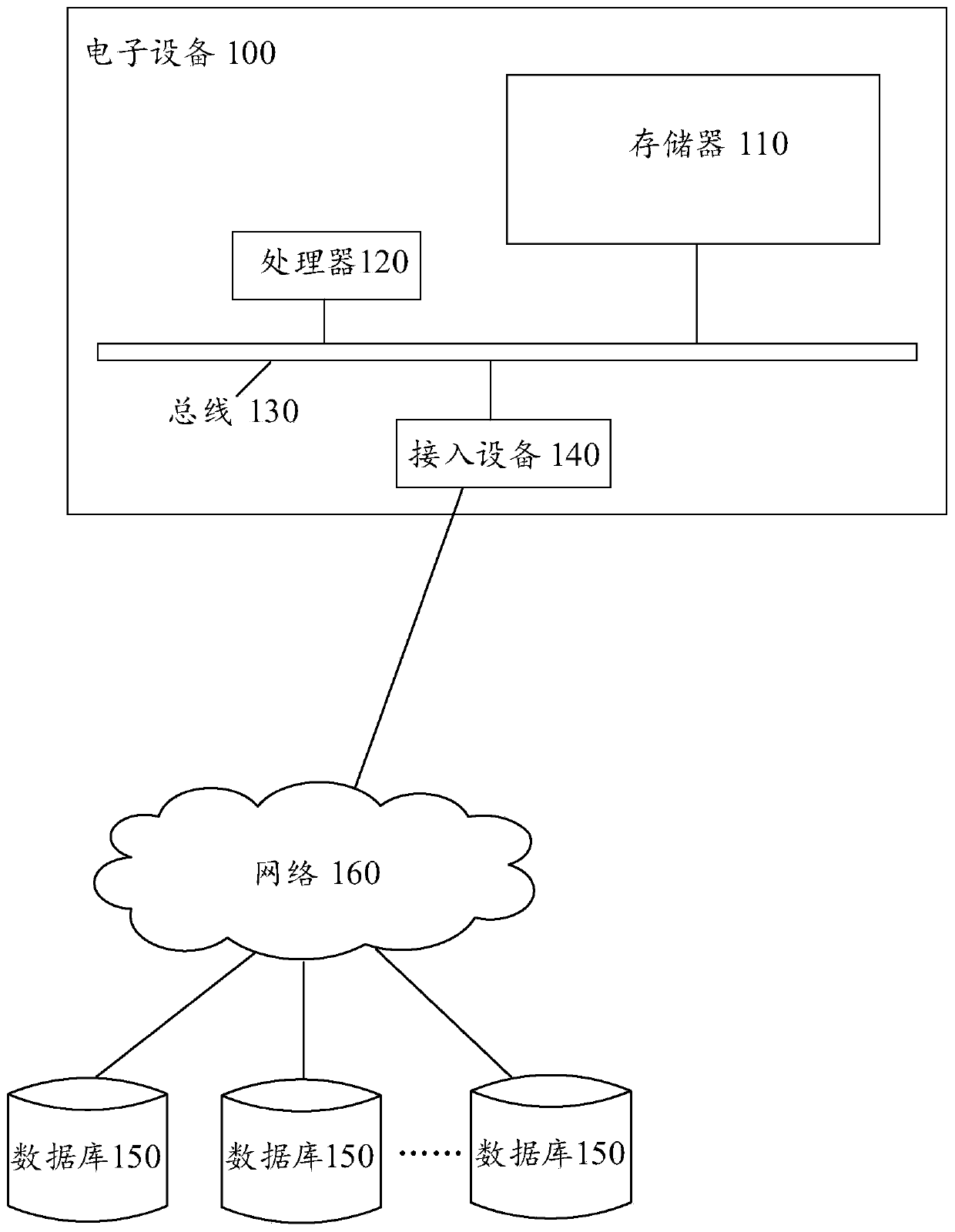 Moving method and device for double game roles