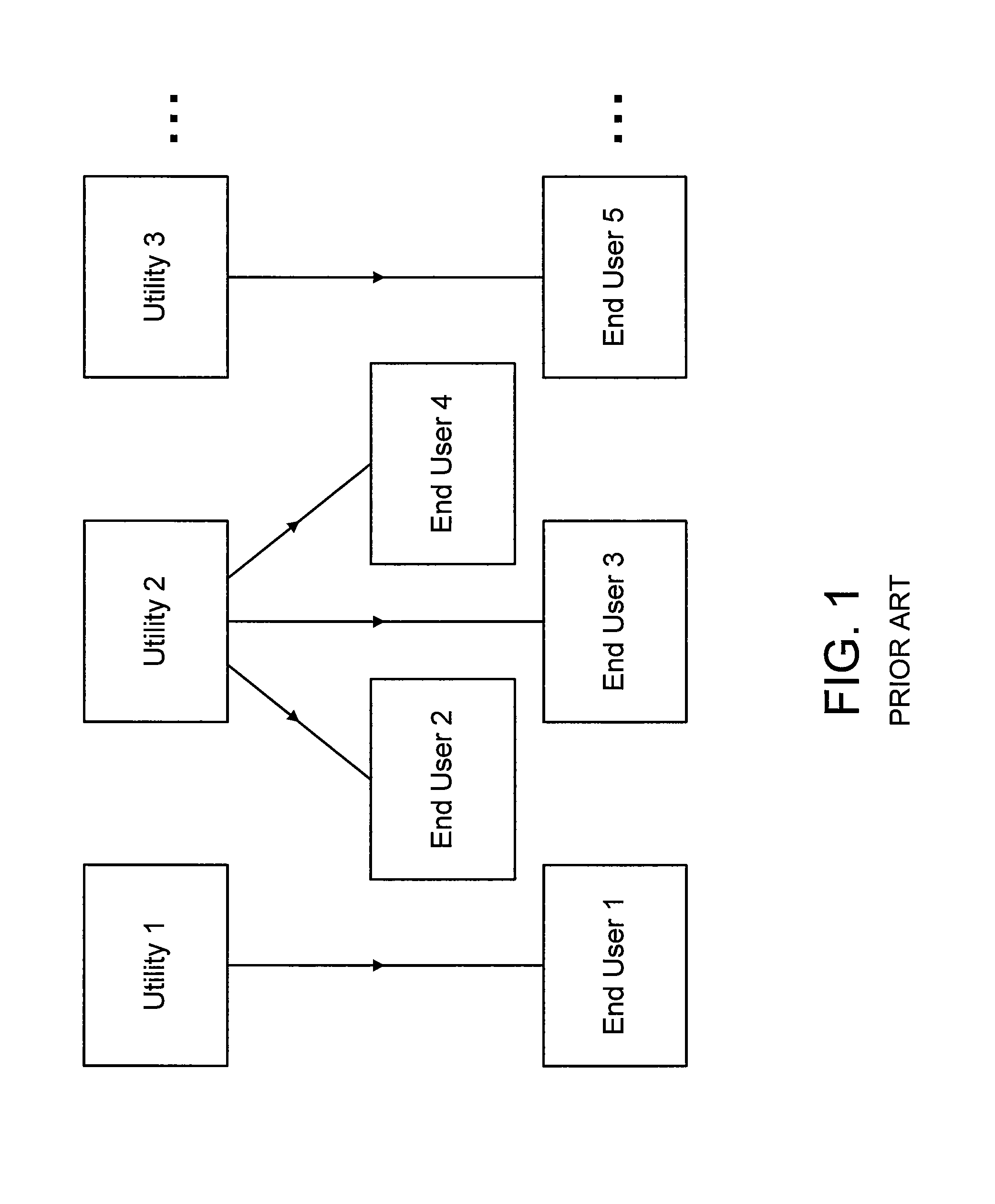 Adaptive load management: a system for incorporating customer electrical demand information for demand and supply side energy management