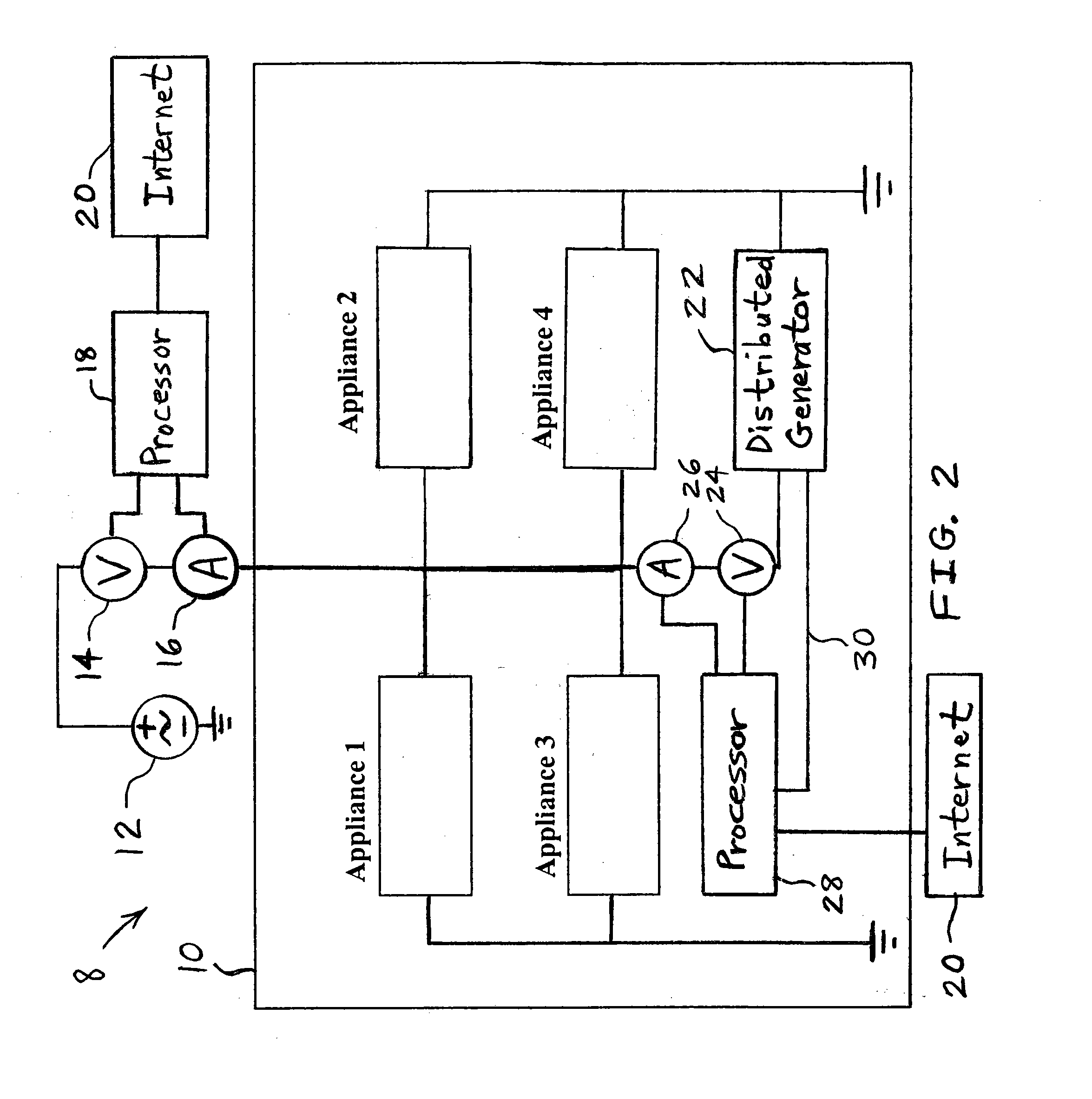 Adaptive load management: a system for incorporating customer electrical demand information for demand and supply side energy management