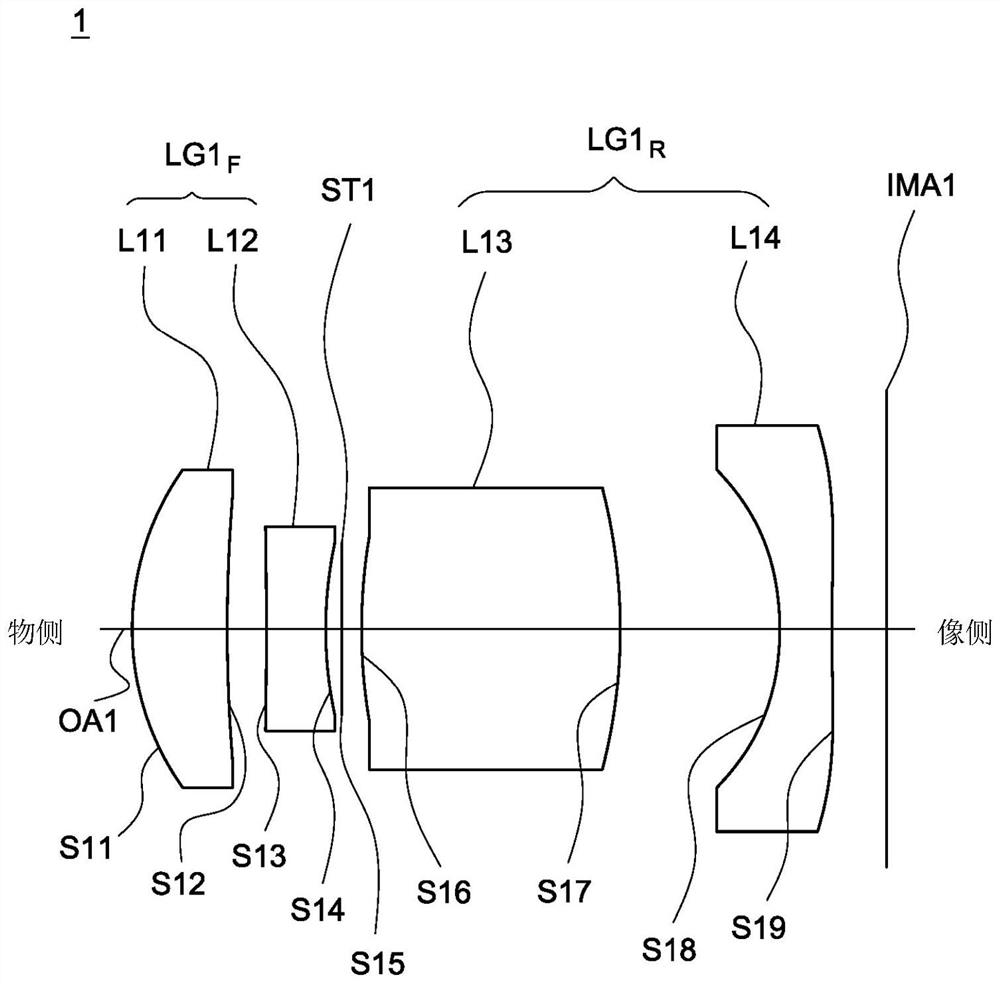 Imaging lens