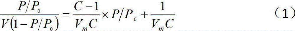 Method for detecting coke air hole characteristics