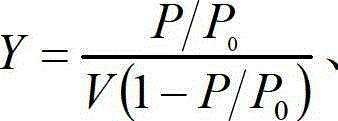 Method for detecting coke air hole characteristics