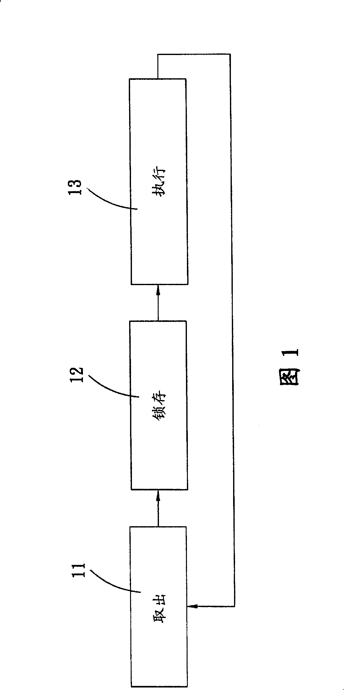 Voltage variable processing method of microcontroller