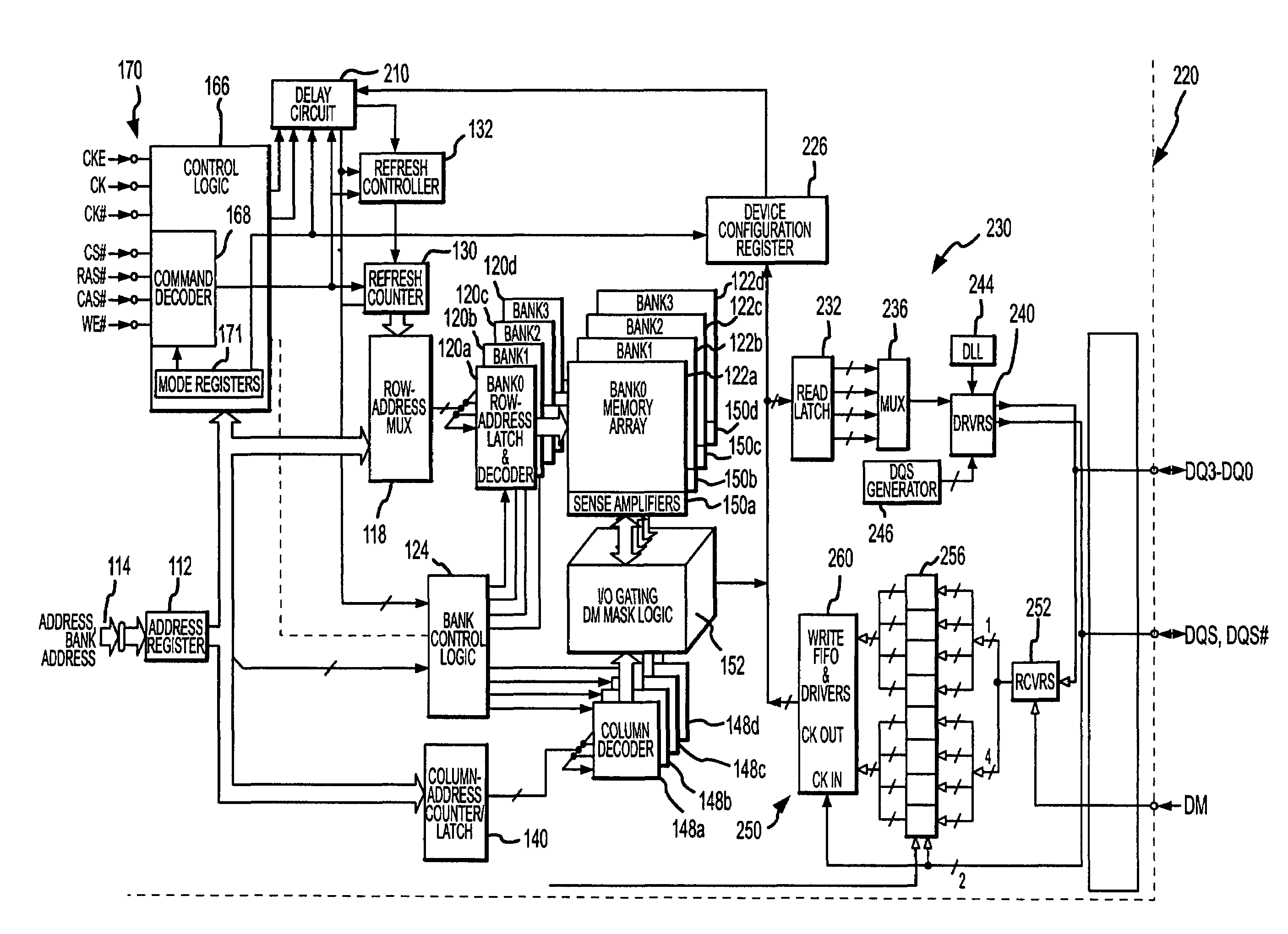 Method and system for reducing the peak current in refreshing dynamic random access memory devices