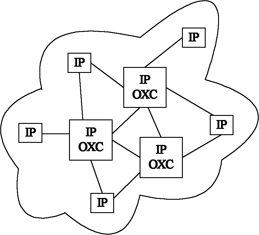 Special unicast multi-layer protective method based on load equalization in optical network