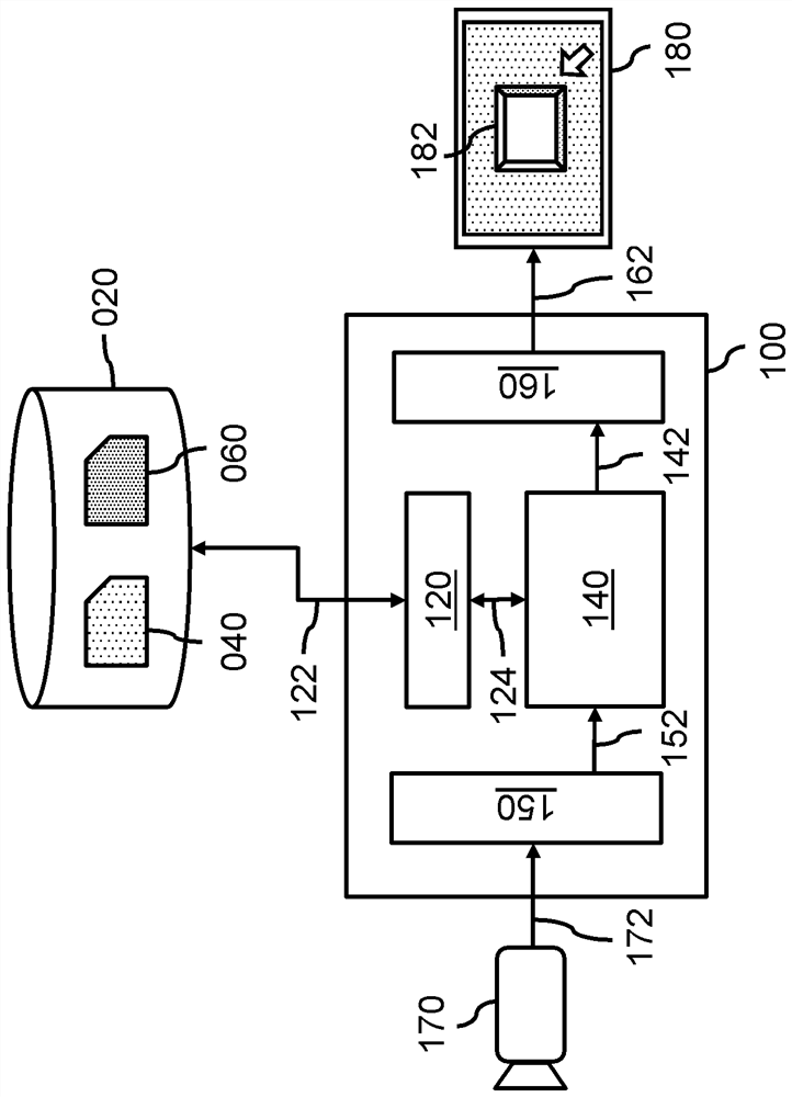 Determining perturbation mask for classification model