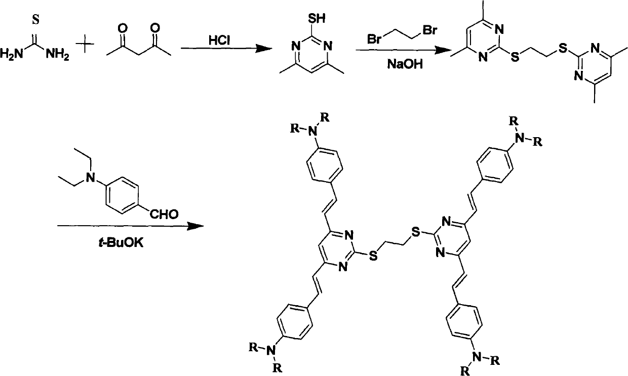 A two-photon three-dimensional optical storage material branched pyrimidine derivative and its synthesis method