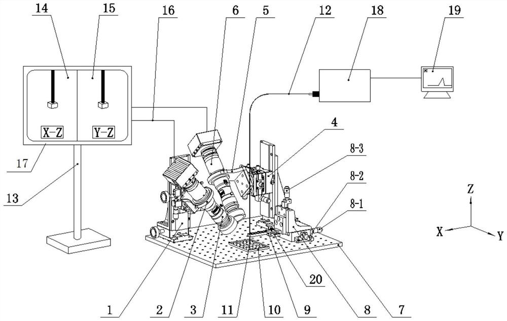 High-precision multi-dimensional adjustment alignment system and method for optical fiber sensor packaging