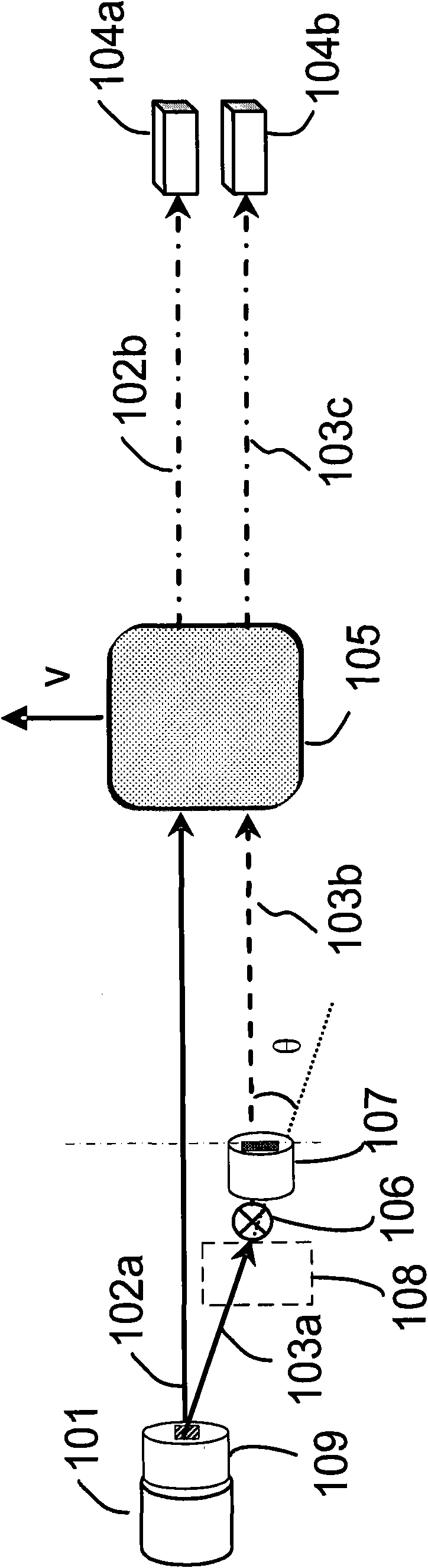 Method and device for detecting object by using forward scattered radiation