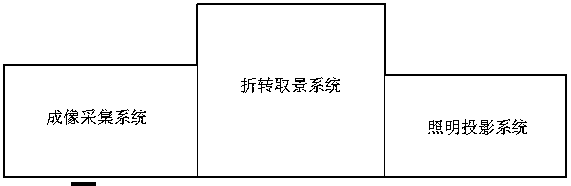 Optical detection system and method for inner surface of pipeline